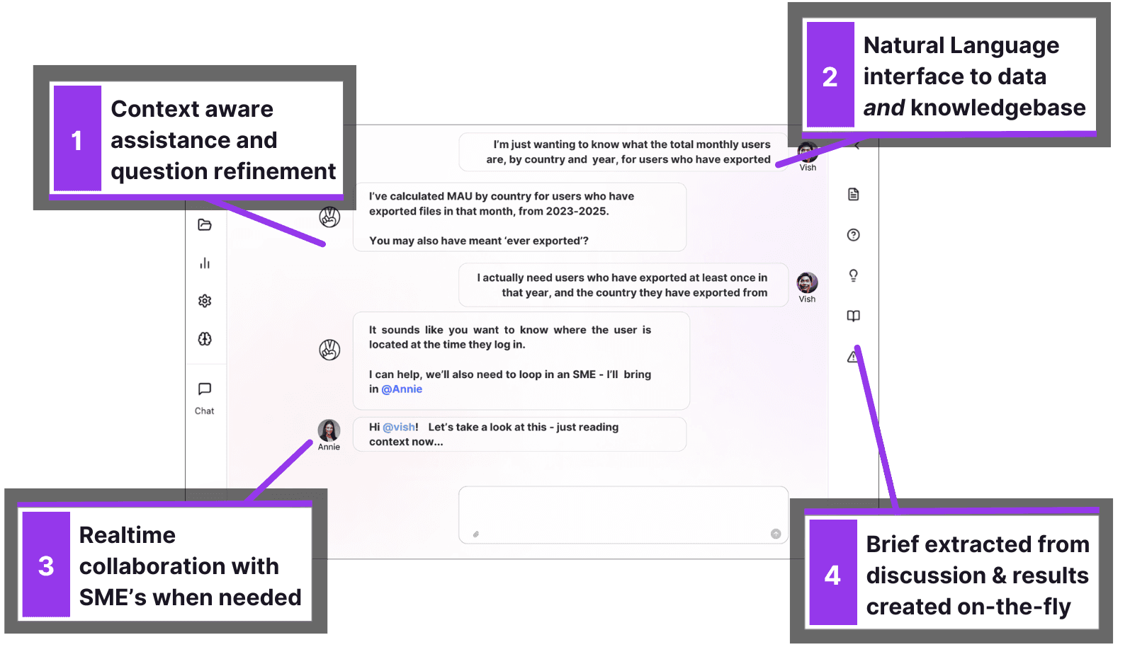 Screenshot of the collaborative conversational UI